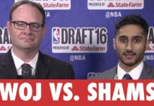 NBA: Są jak Luke Skywalker i Darth Vader. Napięcie między najlepszymi dziennikarzami od NBA