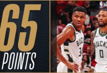 Wyniki NBA: 65 punktów duetu Antetokounmpo-Lillard, 41 oczek Doncicia, niezwykły powrót Kings