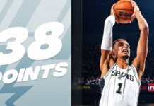 Wyniki NBA: 38 punktów Wembanyamy, Banchero na wygraną. Dobry występ Sochana