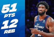 Wyniki NBA: 51 punktów Embiida, trwa zapaść LAL, Knicks odzyskali miasto