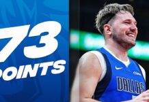 NBA: 73 punkty Luki Doncicia! Fenomen! Czwarty w historii NBA