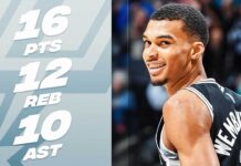 Wyniki NBA: Aż trzy dogrywki, historyczne triple-double Wembanyamy