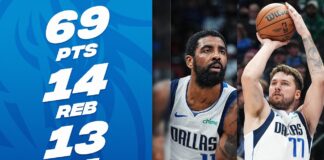 Wyniki NBA: 69 punktów Doncicia i Irvinga, blamaż Warriors, Lakers lepsi od Clippers