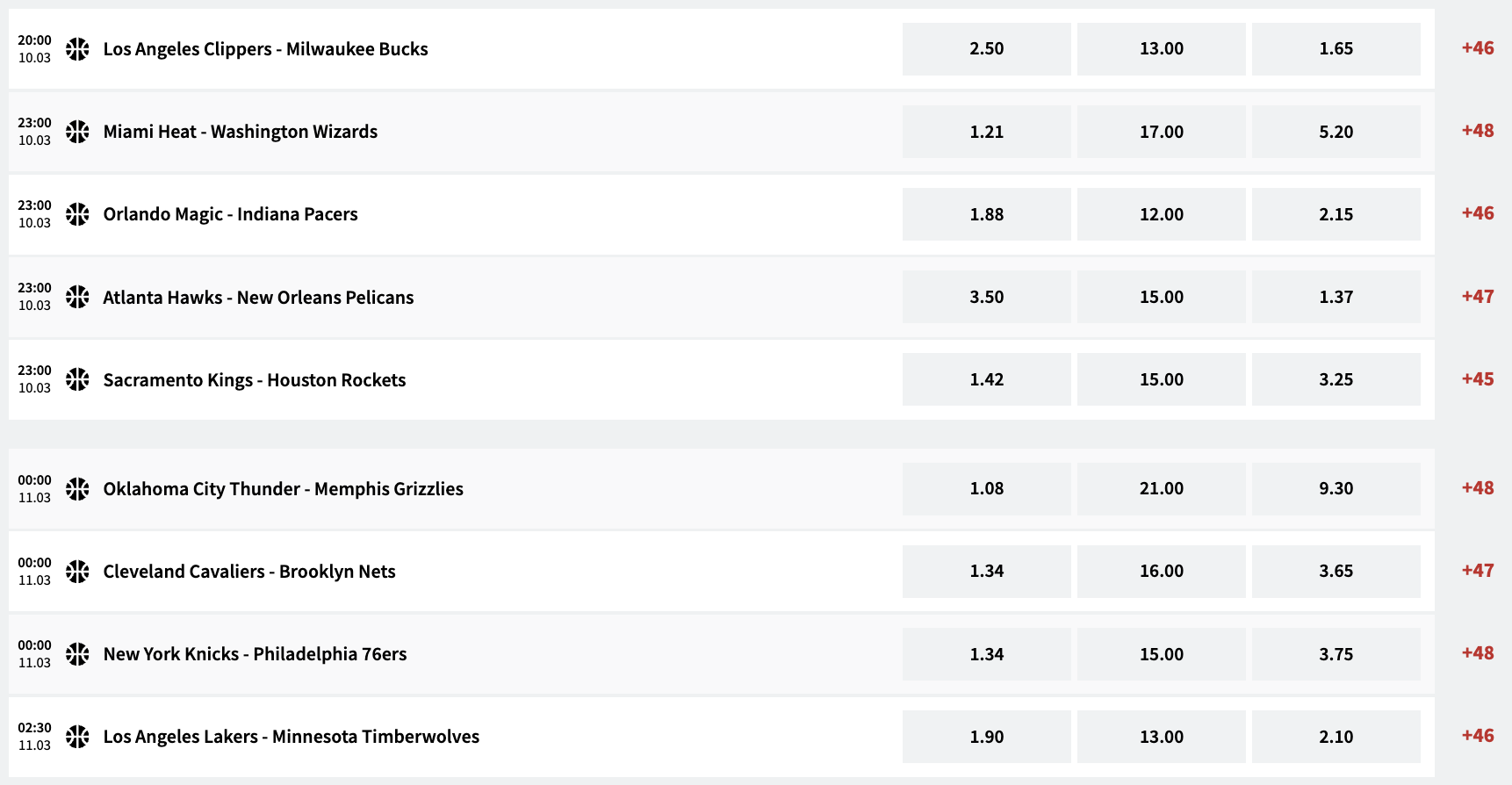 NBA: Niedzielny wieczór z NBA na żywo! Absolutny hit już o godz. 20!