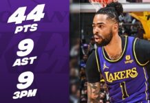 Wyniki NBA: 44 punkty Russella i wygrana Lakers nad Bucks! Thunder lepsi od Heat