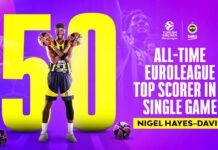 EuroLiga: 50 punktów i historyczny występ gracza Fenerbahce