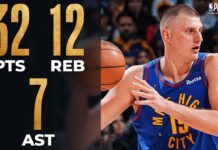 Wyniki NBA: Wygrane gospodarzy, świetny Jokic, Embiid walczy, Wolves gromią Suns