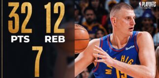 Wyniki NBA: Wygrane gospodarzy, świetny Jokic, Embiid walczy, Wolves gromią Suns