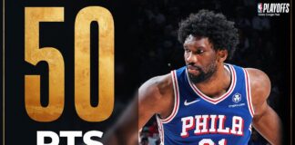 Wyniki NBA: Embiid zdobywa 50 punktów! Magic gromią Cavaliers. Nuggets prowadzą 3-0!