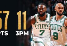 Wyniki NBA: Mitchell bez szans z Celtics. Thunder rozbili Mavericks!