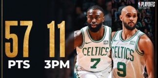 Wyniki NBA: Mitchell bez szans z Celtics. Thunder rozbili Mavericks!