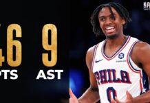 Wyniki NBA: 46 punktów Maxeya ratuje Sixers, Bucks wciąż w grze, blok na zwycięstwo Mobleya