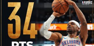 Wyniki NBA: Celtics bliżej awansu! Gilgeous-Alexander prowadzi Thunder do ważnej wygranej!