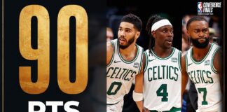 Wyniki NBA: Celtics lepsi po dogrywce, 36 punktów Tatuma!