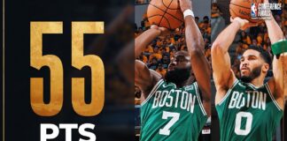 NBA: Celtics pierwszymi finalistami. Odprawili Pacers bez porażki