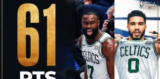 Finał NBA: Celtics są krok od mistrzostwa, wygrywają po raz trzeci!