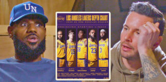 NBA: Redick wybrał pierwszą piątkę. To tak zagrają Lakers!