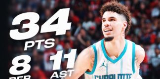 Wyniki NBA: 34 punkty Balla, 35 punktów Markkanena. Kontuzja Murraya, Clippers w nowej hali