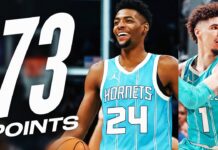 Wyniki NBA: Lakers przegrali wygrany mecz, sensacja w Toronto, błysk duetu Miller-Ball