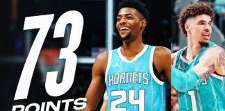 Wyniki NBA: Lakers przegrali wygrany mecz, sensacja w Toronto, błysk duetu Miller-Ball