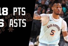 NBA: Wykorzystuje nieobecność Sochana. Robi wrażenie nawet na LeBronie Jamesie