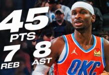 Wyniki NBA: Game-winner Hendersona. 45 punktów Shaia Gilgeousa-Alexandra