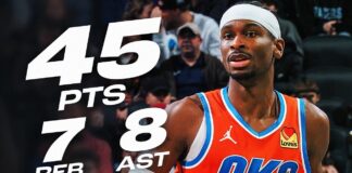 Wyniki NBA: Game-winner Hendersona. 45 punktów Shaia Gilgeousa-Alexandra