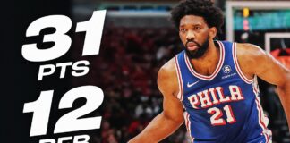 Wyniki NBA: 48 punktów Jokicia, zwycięskie powroty Wemby’ego i Embiida