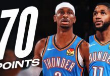 Wyniki NBA: Thunder rozbili Knicks, porażki Celtics i Warriors