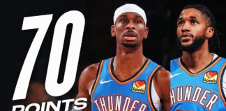 Wyniki NBA: Thunder rozbili Knicks, porażki Celtics i Warriors