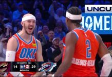 Wyniki NBA: 40 punktów SGA w hicie Thunder-Cavaliers, 33 „oczka” DeRozana