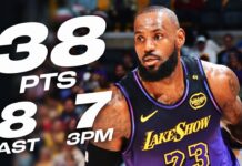 Wyniki NBA: Popis Curry’ego i LeBrona, Thunder wciąż na fali