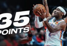 Wyniki NBA: 35 punktów Shaia, Thunder wrócili na właściwe tory