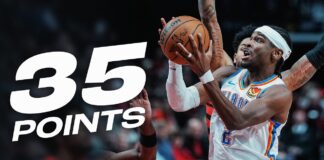 Wyniki NBA: 35 punktów Shaia, Thunder wrócili na właściwe tory