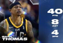 NBA: Isaiah Thomas dominuje w G League. Dostanie szansę w NBA?