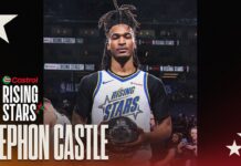 Wyniki NBA: Stephon Castle MVP Rising Stars Challange – jego drużyna zagra w Meczu Gwiazd