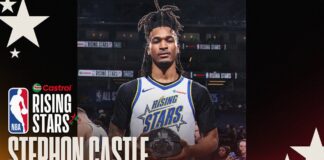 Wyniki NBA: Stephon Castle MVP Rising Stars Challange – jego drużyna zagra w Meczu Gwiazd