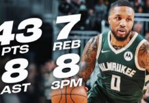 Wyniki NBA: 43 punkty Lillarda, triple-double Cunninghama, przełamanie Rockets