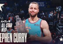 Mecz Gwiazd NBA 2025: Triumf drużyny Shaqa, Steph Curry ponownie MVP