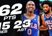 Wyniki NBA: Triple-double Embiida, katastrofalna końcówka Rockets, Celtics lepsi od Cavs