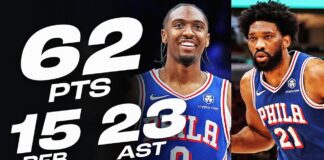 Wyniki NBA: Triple-double Embiida, katastrofalna końcówka Rockets, Celtics lepsi od Cavs