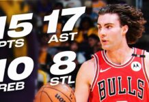 Wyniki NBA: Bulls rozjechali Lakers, Knicks znów wygrywają