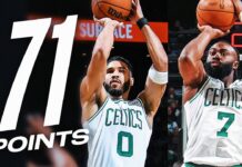 Wyniki NBA: Celtics wygrywają z Lakers, Steph Curry przekracza kolejne bariery!