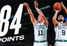 Wyniki NBA: 84 punkty duetu White-Pritchard, 50 oczek Hardena, Cavs wciąż na fali