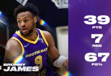 NBA: Bronny James znów błyszczy! Popisowy występ i nowy rekord kariery