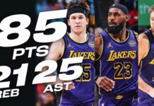 Wyniki NBA: Fenomenalne trio Lakers, Thunder gromią rywali, dobry mecz Sochana