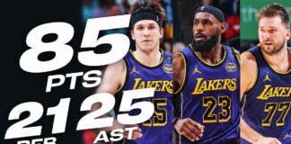 Wyniki NBA: Fenomenalne trio Lakers, Thunder gromią rywali, dobry mecz Sochana