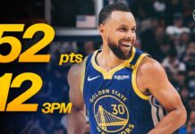 Wyniki NBA: 61 punktów i triple-double Jokicia, 52 punkty i 12 trójek Curry’ego, uraz Sochana