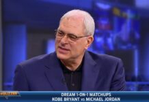 NBA: Phil Jackson skrytykował ligę. Tylko czy to coś zmieni?