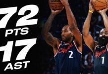 Wyniki NBA: Koniec sezonu! Harden lepszy od Curry’ego! Warriors w play-in!